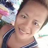 Nick from Iligan City | Man | 37 years old | Virgo