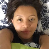 Soph from Elsah | Woman | 31 years old | Cancer