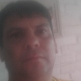 Ollo from Sao Luiz Gonzaga | Man | 22 years old | Libra