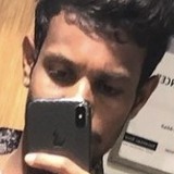 Niranjanpatigx from Nagpur | Man | 25 years old | Sagittarius