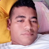 Alexgalindo8Vm from Veracruz | Man | 43 years old | Pisces
