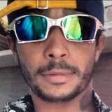 Jerry20Adry from Camanducaia | Man | 33 years old | Scorpio