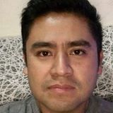 Kinan from Mexico City | Man | 41 years old | Gemini