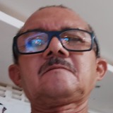 Jailtonjesusz8 from Jatoba | Man | 57 years old | Sagittarius