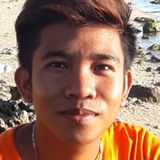 Jojo7N from Binmaley | Man | 31 years old | Capricorn
