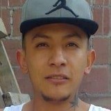 Adonaiparra1D9 from Milpa Alta | Man | 29 years old | Scorpio