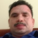 Biju from Ernakulam | Man | 54 years old | Virgo