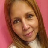 Ana from San Miguel de Tucuman | Woman | 52 years old | Sagittarius