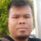 Nb24W from Kalimantan | Man | 39 years old | Leo