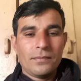 Atul from Meerut | Man | 33 years old | Aquarius