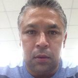 Wolverine from Villa el Triunfo | Man | 53 years old | Taurus