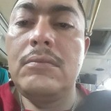 Gordo from La Troncal | Man | 47 years old | Pisces