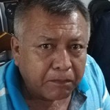 Drantoniomraj2 from Sanctorum | Man | 69 years old | Gemini