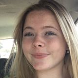 Leslover from Brisbane | Woman | 25 years old | Capricorn