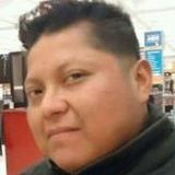 Bonbon from Libres | Man | 40 years old | Aries