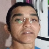 Geovanejeronm8 from Santa Cruz | Man | 38 years old | Scorpio