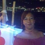 Karinac from Ecatepec | Woman | 43 years old | Pisces