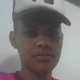 Rodrigoperei8F from Jaguaribe | Man | 23 years old | Sagittarius
