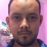 Ilhui from Miacatlan | Man | 43 years old | Leo