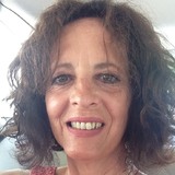 Katieforev3J from Roseto degli Abruzzi | Woman | 63 years old | Pisces