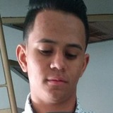 Jexuxmejiar3 from Becerril | Man | 28 years old | Libra