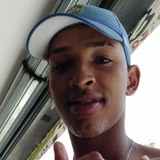 Sapacete from Juiz de Fora | Man | 26 years old | Capricorn
