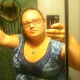 Jessica from Sherwood | Woman | 24 years old | Scorpio
