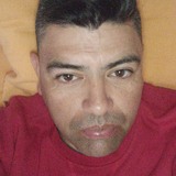 Javier41Ruyo from Puerto Deseado | Man | 31 years old | Virgo