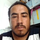 Jaj45Nm from Metepec | Man | 33 years old | Cancer
