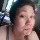 Liz from Cainta | Woman | 40 years old | Cancer