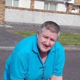 Love from Abbeyfeale | Woman | 61 years old | Pisces