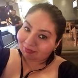 Jade from Laredo | Woman | 35 years old | Gemini