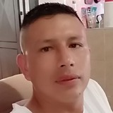 Alan19E from Valle del Guamuez | Man | 34 years old | Capricorn