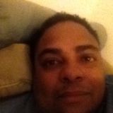 Joe.dk from Copenhagen | Man | 53 years old | Aries