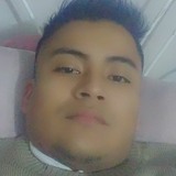 Lopzmiguelmo from Venustiano Carranza | Man | 24 years old | Pisces