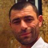 Xhevatbica19Jp from Gharghur | Man | 45 years old | Gemini