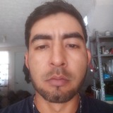 Arellano92Zx from El Colorado | Man | 32 years old | Scorpio