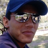 Mastermamk from La Rioja | Man | 35 years old | Taurus