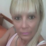 Luna from Lanus | Woman | 63 years old | Virgo