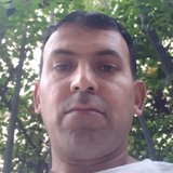 Khan from Milano | Man | 45 years old | Capricorn