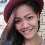 Jhosie from Hong Kong | Woman | 42 years old | Cancer
