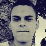 Magalhaesmat8N from Ibotirama | Man | 26 years old | Capricorn
