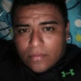 Charly from Poza Rica de Hidalgo | Man | 38 years old | Virgo