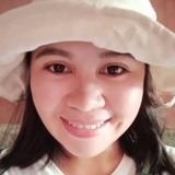 Nishel from Mahayag | Woman | 29 years old | Pisces
