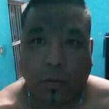 Chunli from Gomez Palacio | Man | 47 years old | Aquarius