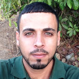 Im from West Jerusalem | Man | 38 years old | Capricorn