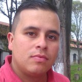 Andresalfons0K from Istmina | Man | 33 years old | Aquarius