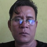 Rudymedah from Lawang Kupang | Man | 46 years old | Virgo