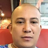 Vhin from San Fernando | Man | 45 years old | Gemini