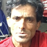 Sorobadulrahyo from Big Sur | Man | 42 years old | Virgo